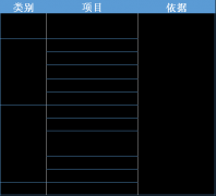 看清线款泳镜！杭州市消保委教你六步选对游泳眼镜
