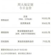 羽毛球价格2年上涨100%比黄金还猛 网友吐槽：用不起了