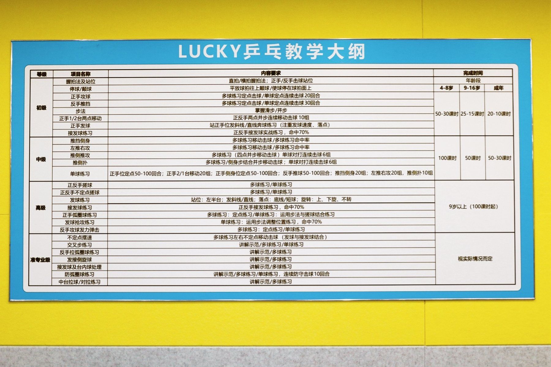 乒乓球世界冠军被美方拒绝无缘参加WTT美国大满贯赛原因太离谱